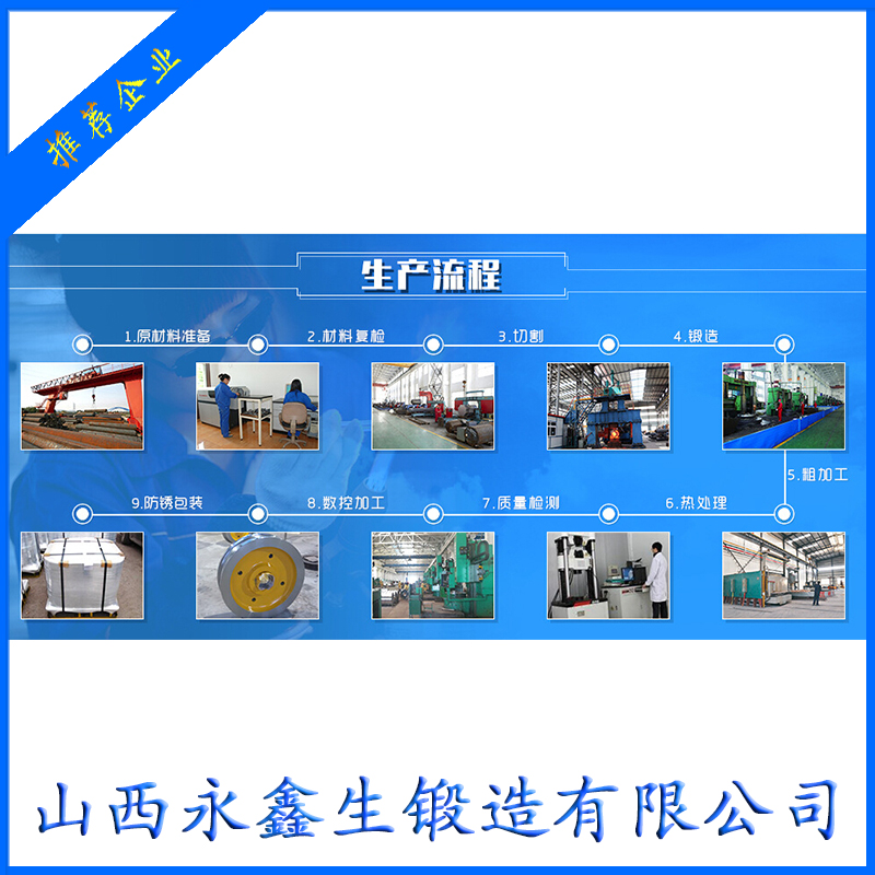 鍛件工藝有哪些？